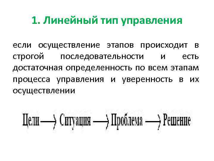 1. Линейный тип управления если осуществление этапов происходит в строгой последовательности и есть достаточная