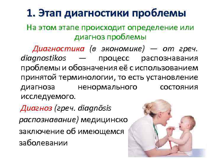 1. Этап диагностики проблемы На этом этапе происходит определение или диагноз проблемы Диагностика (в