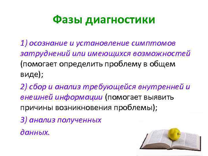 Фазы диагностики 1) осознание и установление симптомов затруднений или имеющихся возможностей (помогает определить проблему