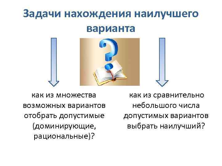 Задачи нахождения наилучшего варианта как из множества возможных вариантов отобрать допустимые (доминирующие, рациональные)? как