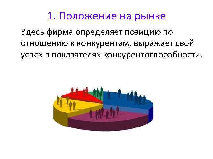 1. Положение на рынке Здесь фирма определяет позицию по отношению к конкурентам, выражает свой