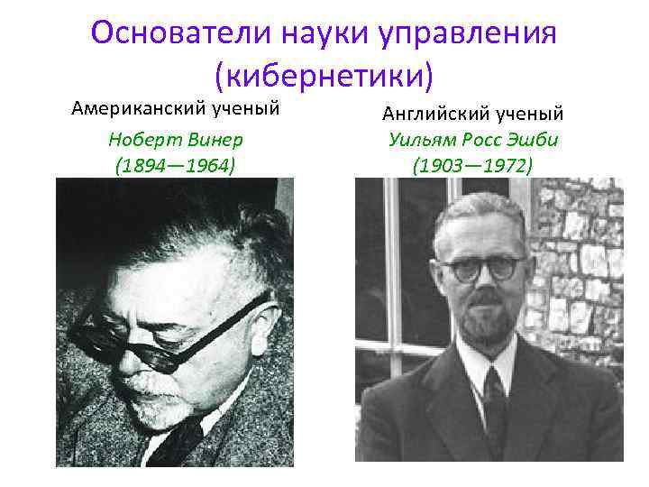 Основоположником науки является. Эшби кибернетика. Винер Шеннон Эшби. Основоположники науки. Основоположник науки кибернетики.