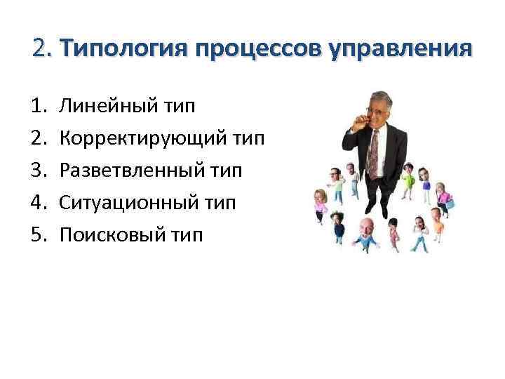 2. Типология процессов управления 1. 2. 3. 4. 5. Линейный тип Корректирующий тип Разветвленный