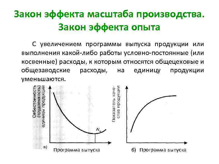 Закон эффекта масштаба производства. Закон эффекта опыта С увеличением программы выпуска продукции или выполнения