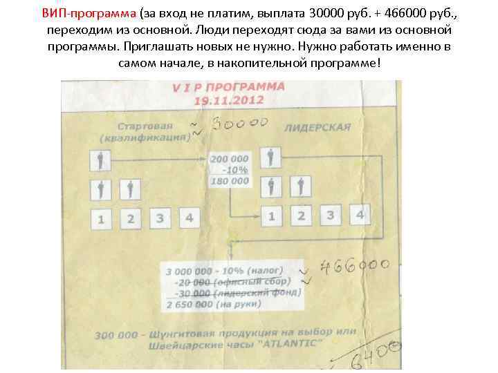 ВИП-программа (за вход не платим, выплата 30000 руб. + 466000 руб. , переходим из