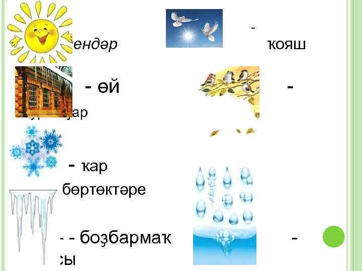  ------күгәрсендәр ---------------- - өй ------турғайҙар - ҡояш - - ҡар бөртөктәре - -