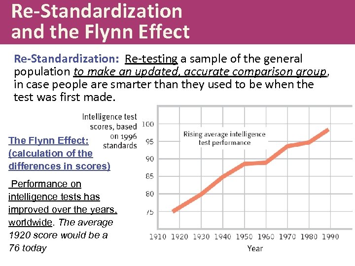 Re-Standardization and the Flynn Effect Re-Standardization: Re-testing a sample of the general population to