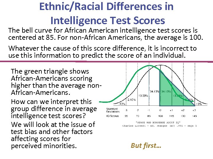 Ethnic/Racial Differences in Intelligence Test Scores The bell curve for African American intelligence test