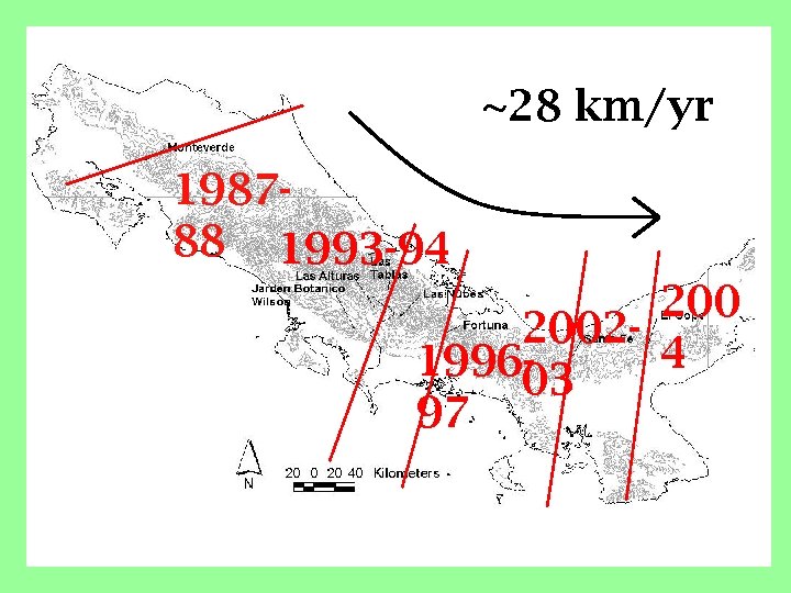 ~28 km/yr 198788 1993 -94 20024 199603 97 