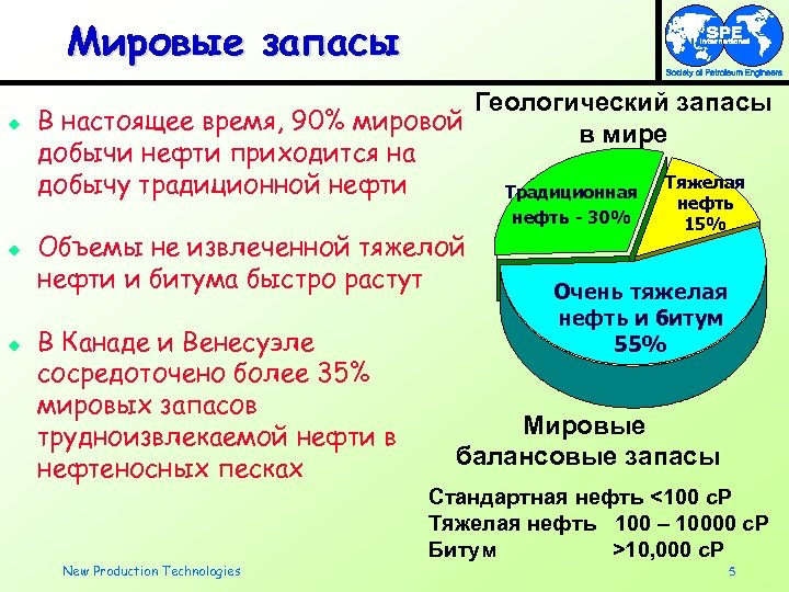 Мировые запасы u u u Геологический запасы В настоящее время, 90% мировой в мире