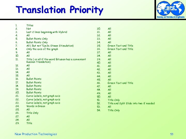 Translation Priority 1. 2. 3. 4. 5. 6. 7. 8. 9. 10. 11. 12.