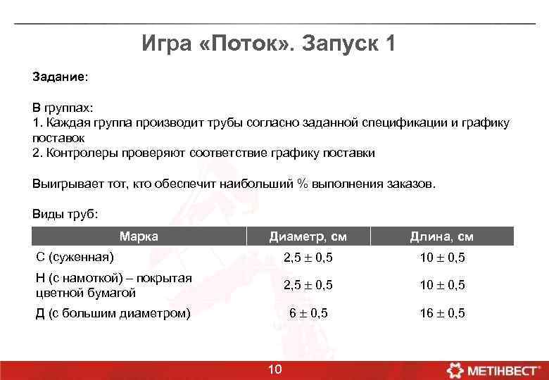 Игра «Поток» . Запуск 1 Задание: В группах: 1. Каждая группа производит трубы согласно