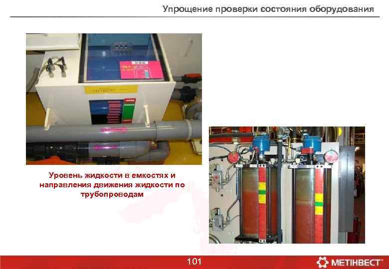 Упрощение проверки состояния оборудования Уровень жидкости в емкостях и направления движения жидкости по трубопроводам