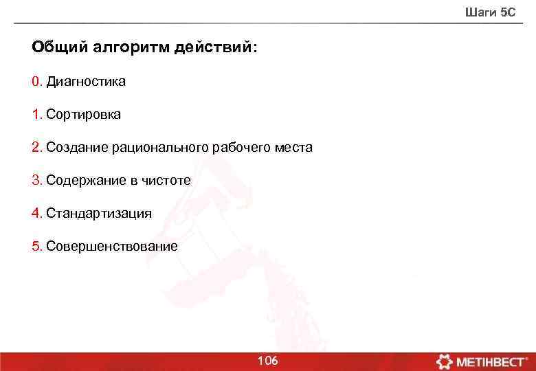 Шаги 5 С Общий алгоритм действий: 0. Диагностика 1. Сортировка 2. Создание рационального рабочего