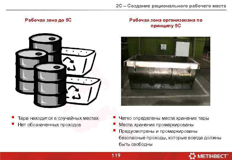 2 С – Создание рационального рабочего места Рабочая зона до 5 С § §