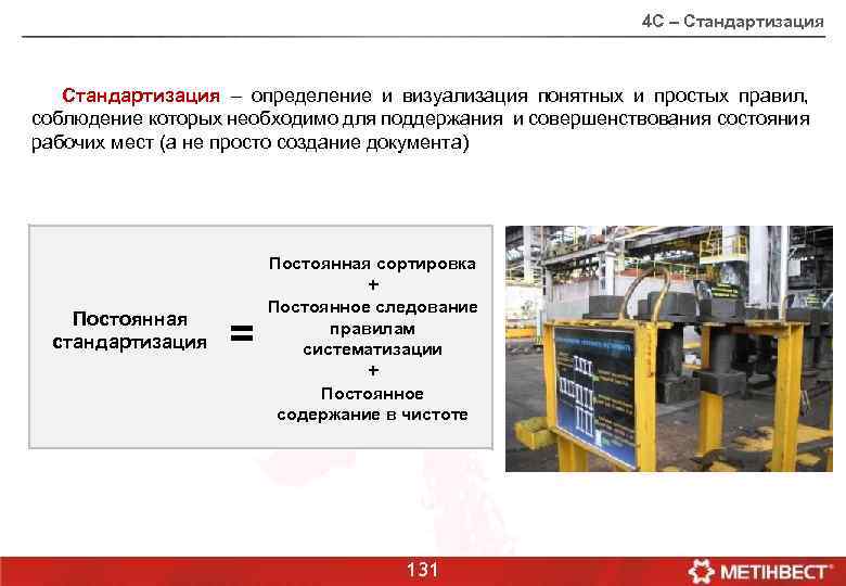 4 С – Стандартизация – определение и визуализация понятных и простых правил, соблюдение которых