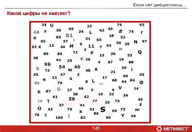 Если нет дисциплины… Какой цифры не хватает? U 34 44 n 85 95 12