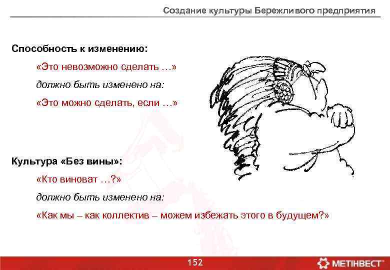 Создание культуры Бережливого предприятия Способность к изменению: «Это невозможно сделать …» должно быть изменено