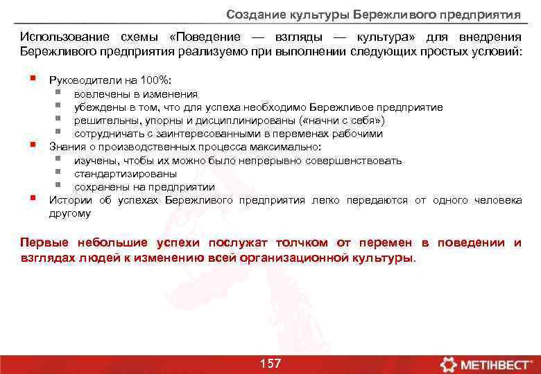 Создание культуры Бережливого предприятия Использование схемы «Поведение — взгляды — культура» для внедрения Бережливого