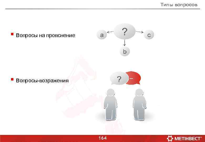 Типы вопросов § Вопросы на прояснение § Вопросы-возражения 164 