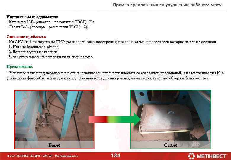 Пример предложения по улучшению рабочего места Инициаторы предложения: - Кузнецов Н. В. (слесарь –