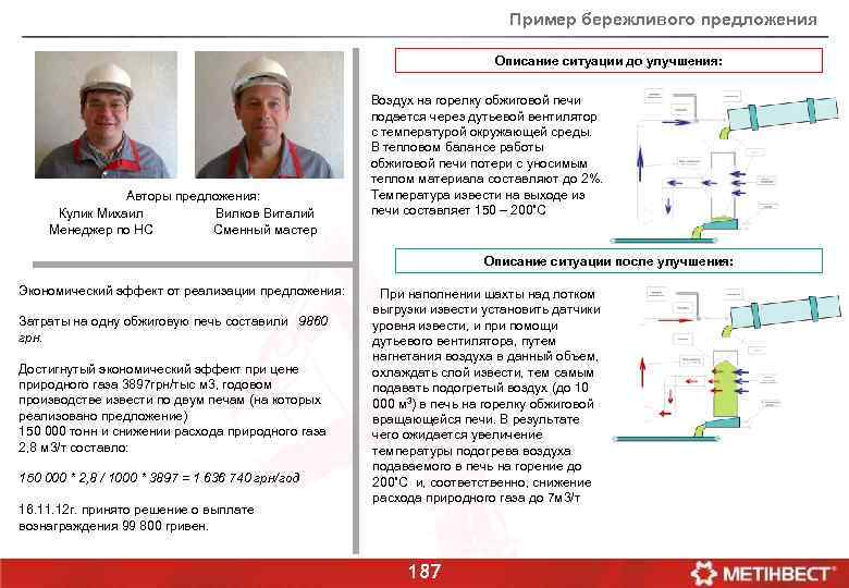 Пример бережливого предложения Описание ситуации до улучшения: Авторы предложения: Кулик Михаил Вилков Виталий Менеджер