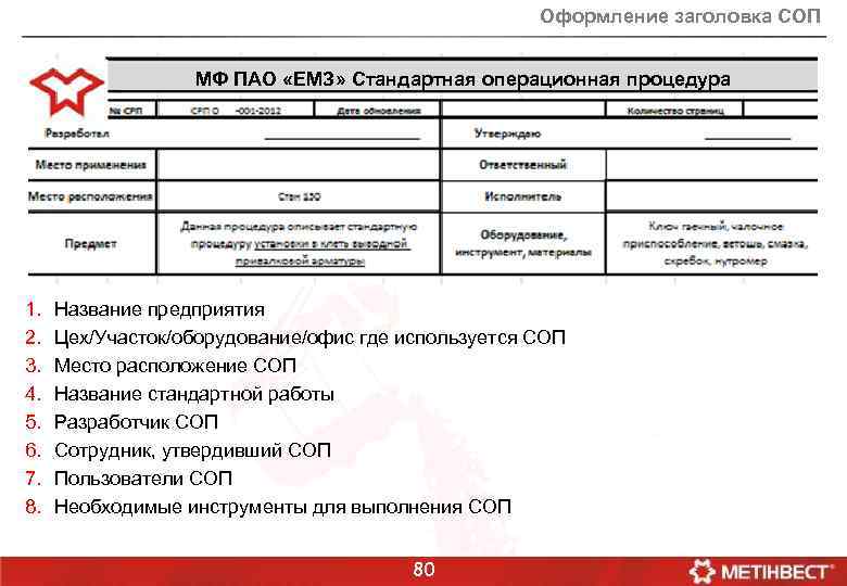 Оформление заголовка СОП МФ ПАО «ЕМЗ» Стандартная операционная процедура 1. 2. 3. 4. 5.