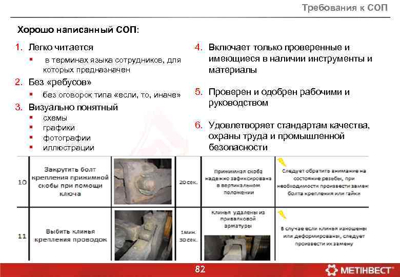 Требования к СОП Хорошо написанный СОП: 1. Легко читается § в терминах языка сотрудников,