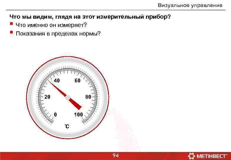 Визуальное управление Что мы видим, глядя на этот измерительный прибор? § Что именно он