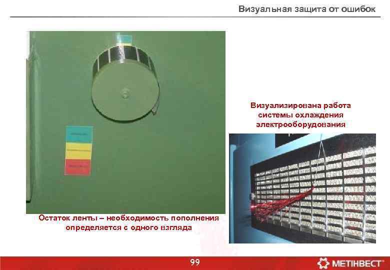 Визуальная защита от ошибок Визуализирована работа системы охлаждения электрооборудования Остаток ленты – необходимость пополнения