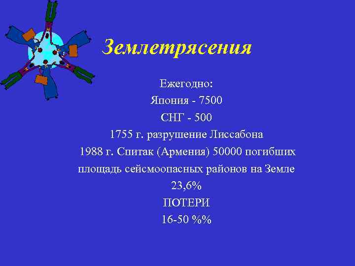 Землетрясения Ежегодно: Япония - 7500 СНГ - 500 1755 г. разрушение Лиссабона 1988 г.
