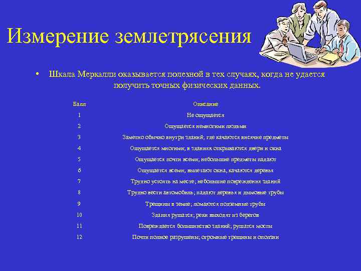 Измерение землетрясения • Шкала Меркалли оказывается полезной в тех случаях, когда не удается получить