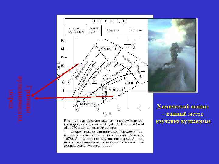 Границы вулканических пород Химический анализ – важный метод изучения вулканизма 