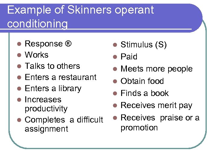 Example of Skinners operant conditioning l l l l Response ® Works Talks to