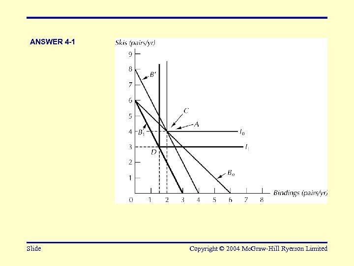 ANSWER 4 -1 Slide Copyright © 2004 Mc. Graw-Hill Ryerson Limited 