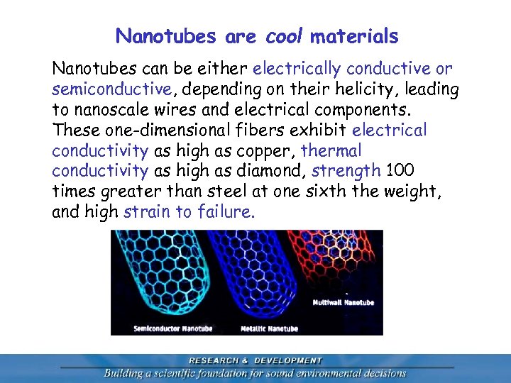 Nanotubes are cool materials Nanotubes can be either electrically conductive or semiconductive, depending on
