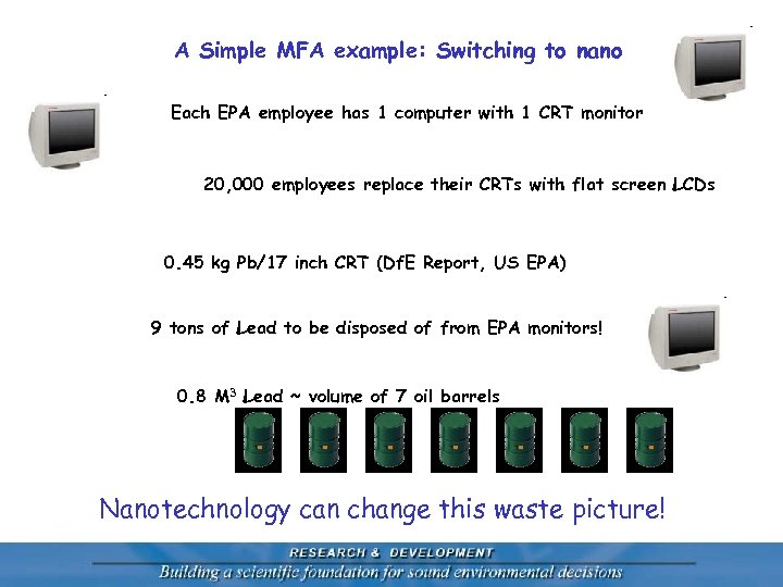 A Simple MFA example: Switching to nano Each EPA employee has 1 computer with