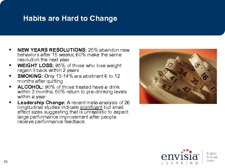 Habits are Hard to Change 52 NEW YEARS RESOLUTIONS: 25% abandon new behaviors after