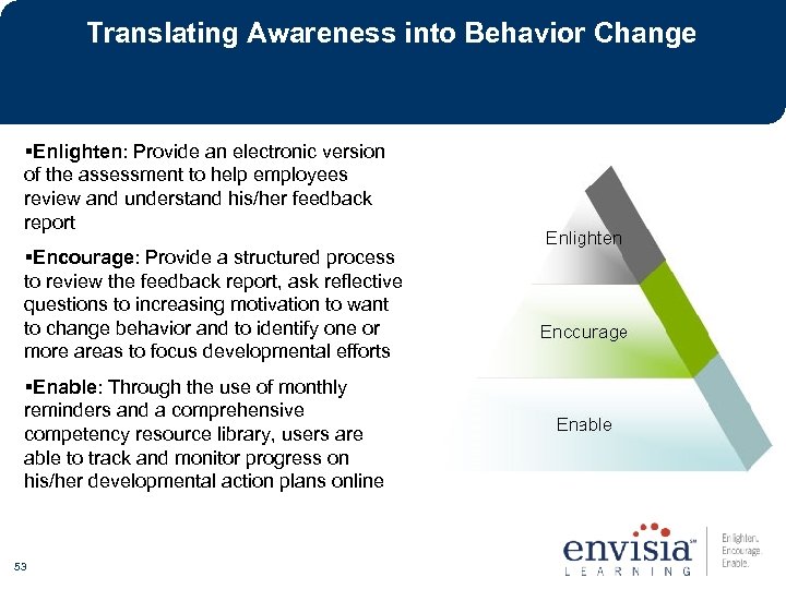 Translating Awareness into Behavior Change Enlighten: Provide an electronic version of the assessment to