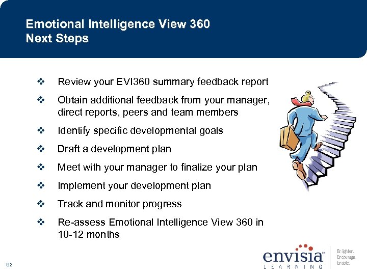 Emotional Intelligence View 360 Next Steps v v Obtain additional feedback from your manager,