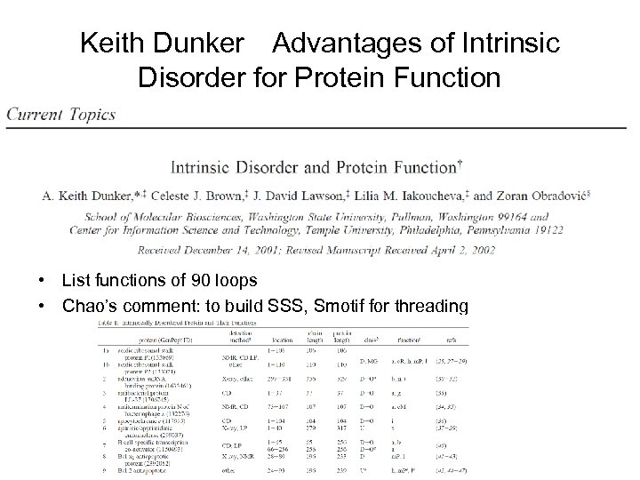 Keith Dunker Advantages of Intrinsic Disorder for Protein Function • List functions of 90