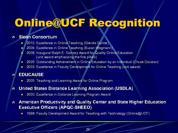Online@UCF Recognition Sloan Consortium l l l 2010: Excellence in Online Teaching (Glenda Gunter)