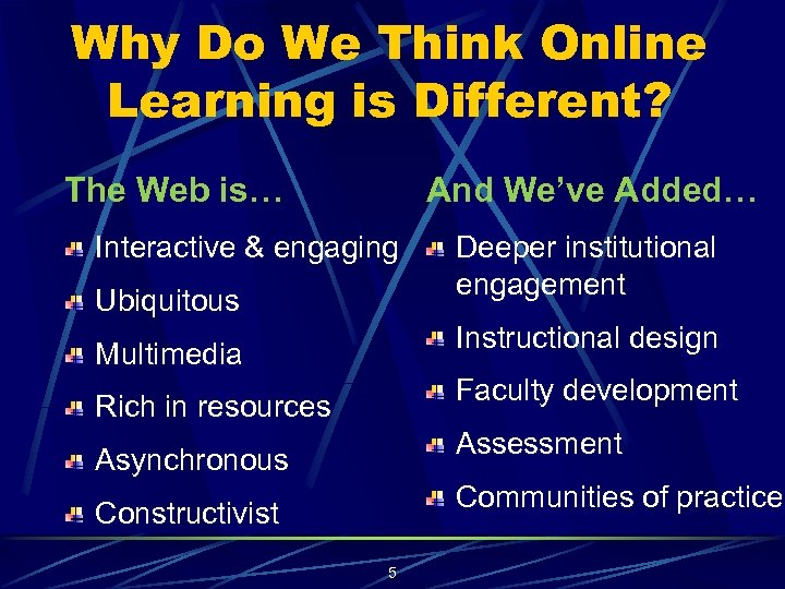 Why Do We Think Online Learning is Different? The Web is… And We’ve Added…