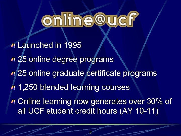 Launched in 1995 25 online degree programs 25 online graduate certificate programs 1, 250