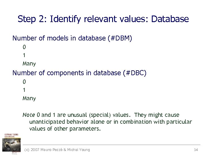 Step 2: Identify relevant values: Database Number of models in database (#DBM) 0 1