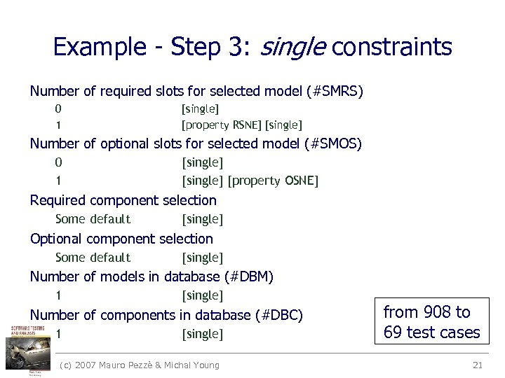 Example - Step 3: single constraints Number of required slots for selected model (#SMRS)