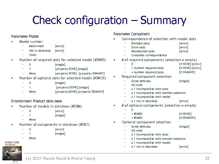 Check configuration – Summary Parameter Component • Correspondence of selection with model slots Parameter