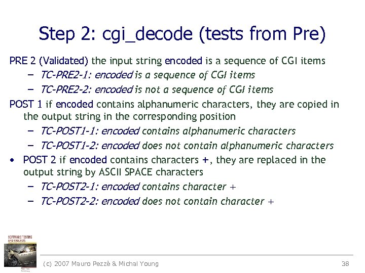 Step 2: cgi_decode (tests from Pre) PRE 2 (Validated) the input string encoded is