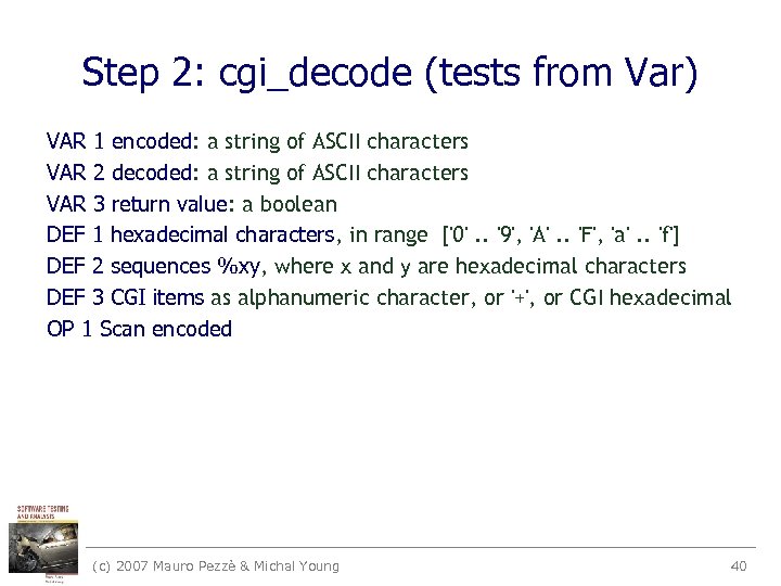 Step 2: cgi_decode (tests from Var) VAR 1 encoded: a string of ASCII characters