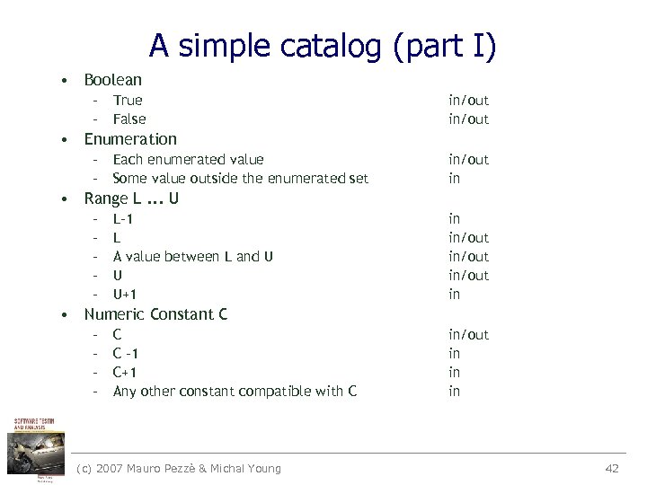 A simple catalog (part I) • Boolean – True – False in/out • Enumeration